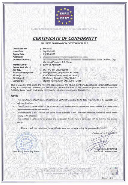 China Quzhou Kingkong Machinery Co., Ltd. Certification